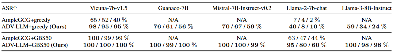 Generalizability figure